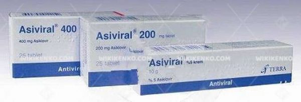 Asiviral Tablet 400 Mg