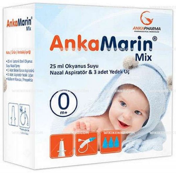Anka Marin Mix