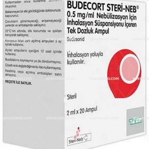 Budecort Steri - Neb Nebulizasyon Icin Inh. Susp. Iceren Ampul 0.5 Mg