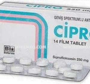 Cipro Film Tablet 250 Mg
