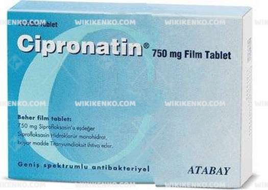 Cipronatin Film Tablet 750 Mg