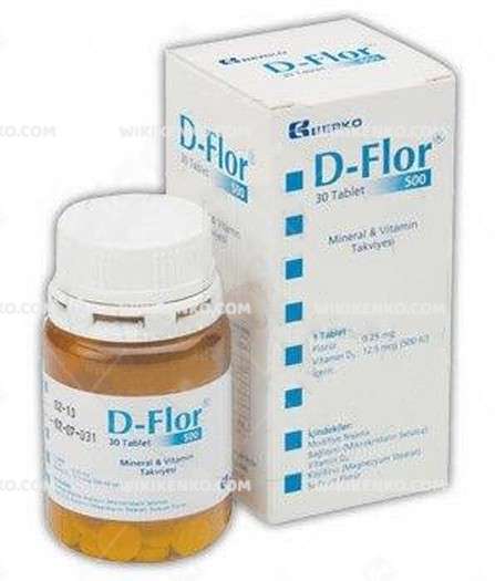 D - Flor Tablet 0.25 Mg/12.5Mcg