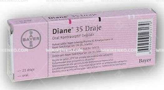 Diane 35 Dragee