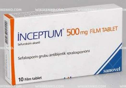 Inceptum Film Tablet 250 Mg