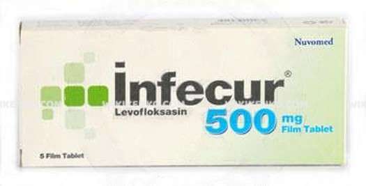 Infecur Film Coated Tablet 500 Mg