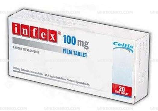 Infex Film Tablet 100 Mg