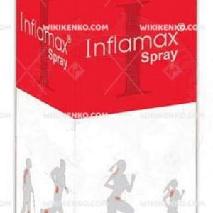 Inflamax Spray