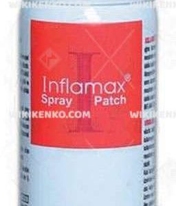 Inflamax Spray Patch
