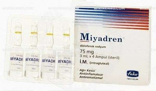Miyadren I.M. Injection Solution Iceren Ampul