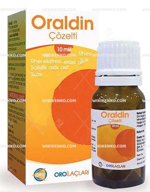 Oraldin Solution