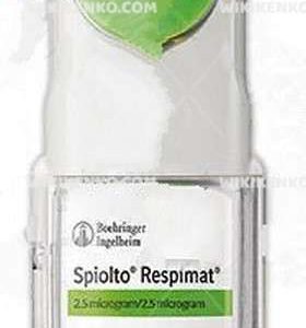 Spiolto Respimat Inhalation Solution