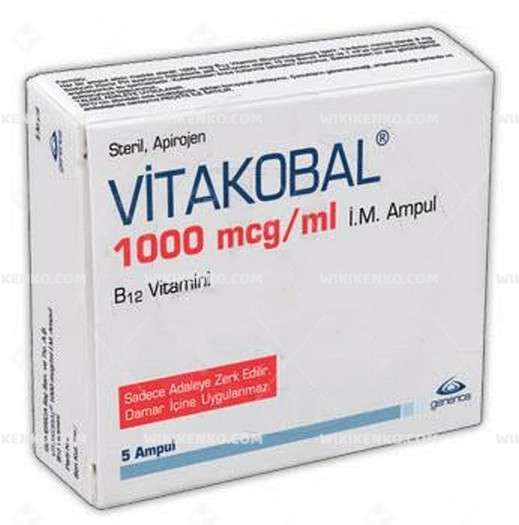 Vitakobal I.M. Injection Solution