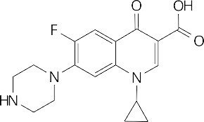 Ciprofloxacin Ciprofloxacin