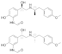 Formoterol Fumarate Dihydrate Formoterol Fumarate Dihydrate